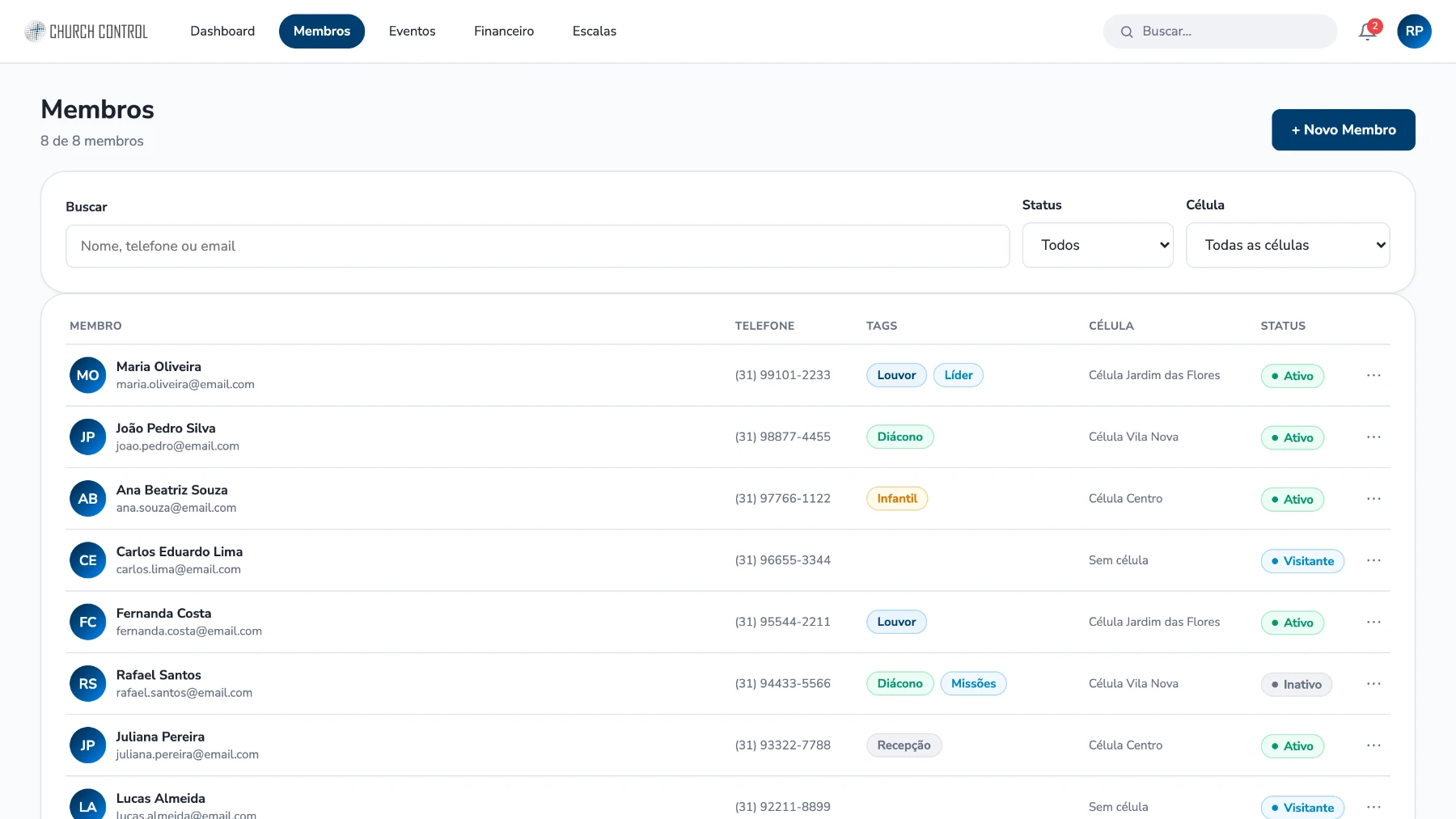 Pessoas: lista de membros com filtros combinados